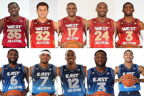 什么是NBA中的先發(fā)陣容和替補陣容？