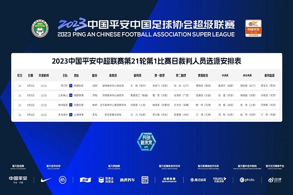 中超聯(lián)賽第21輪：今晚4場(chǎng)比賽裁判選派情況揭曉